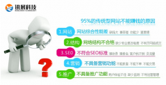 企业营销型网站建设需要站在用户的角度去思考问题