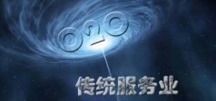 互联网高速发展对传统服务业有那些影响