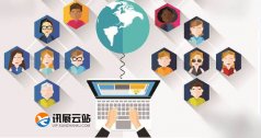 企业网络推广只要掌握这些技能,从此不再缺流量