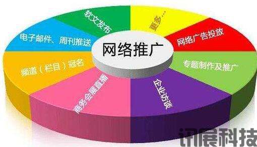网站推广.jpg